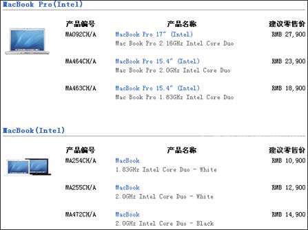ƻʢ!XPMACBOOKƽԪ