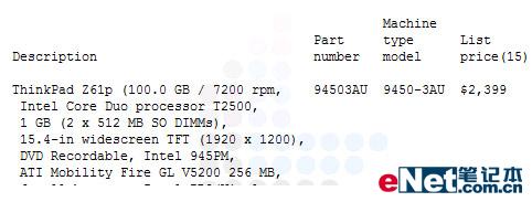 ThinkPad׿վZ61p