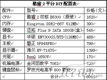 [PC]ô䲻2Ӧ