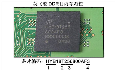 认识NB的 数据中转站 :笔记本内存入门教程_笔记本