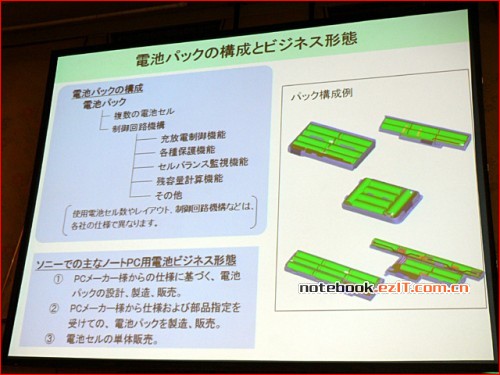 披露索尼电池燃烧原因 不影响手机_笔记本