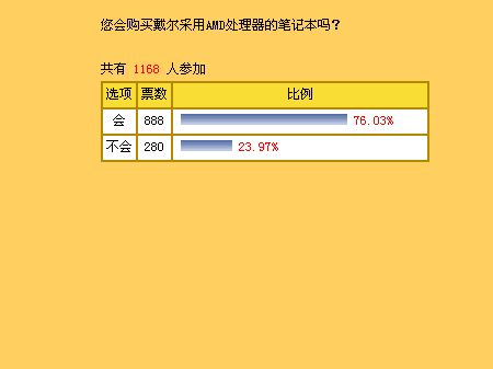 三包法对于家电同一问题维修三次怎么解决
