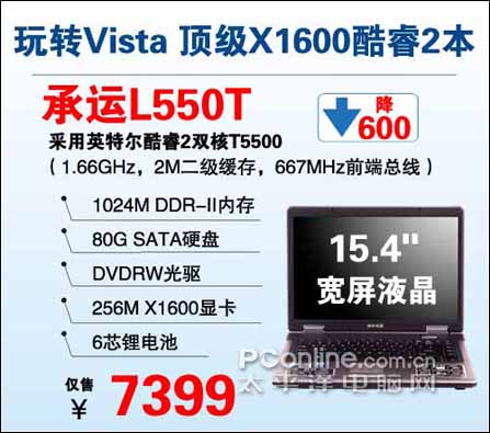 ӭVista!˫X1600Ա600