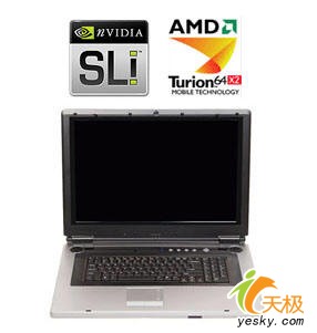 ̨ʽNB7950GTXԱı