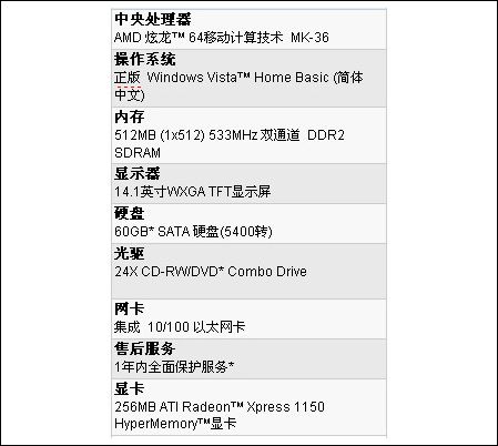 戴尔inspiron1501(q510333) 只卖5k4_笔记本_科技时代