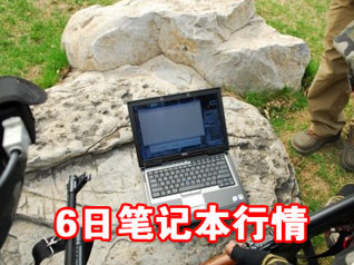 Ƽʱ_6飺X2300Կ2Լ۱¸