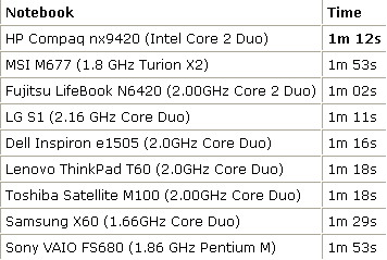 9420penbeat谱子