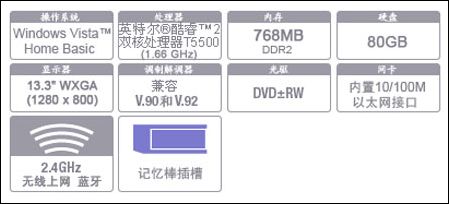 索尼C22降价可待业界预测降幅达千元!?