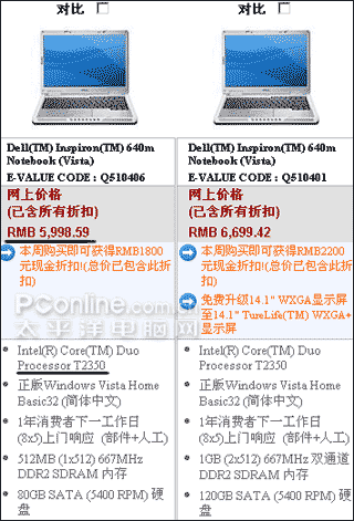 7999XPSʷ!DELL3ţƵ