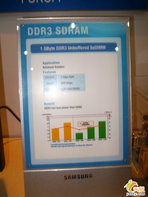 2007ӢضϢᱨ---ƪ