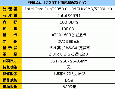޿T2350+100GB+1GB۱6399