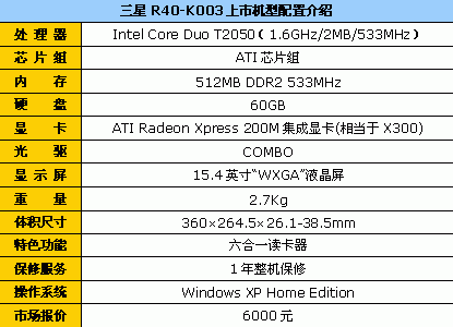 15R40-K003ʼǱͻ800