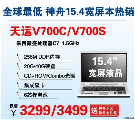 2999F700C!141.5Gţһ