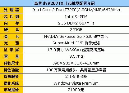 ߶˼ñdv9207TX21900Ԫ