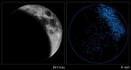 "钱德拉"太空望远镜拍到月球x射线照片(图)