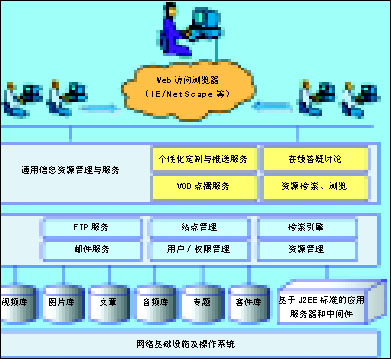 【转发】南昌市政务服务和数据管理局关于“十五五”规划前期研究课题竞争性磋商采购公告