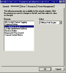 Windows2003Ⱥװ