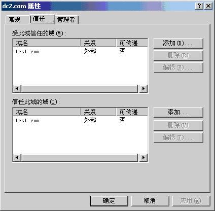 ͬɭеWindows2000(2)