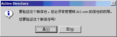 ͬɭеWindows2000(2)