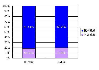 38岁钱冰嫁给63岁千亿上市老总(2)