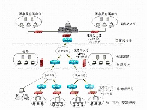 普通人如何系统的学习投资理财？