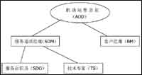 ϷеIT1