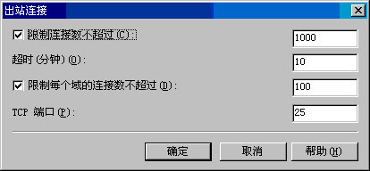 ExchangeServer2003ָ(ͼ)