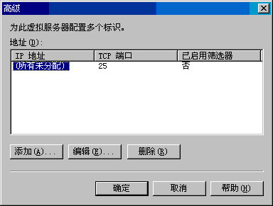 ExchangeServer2003ָϰ(ͼ)