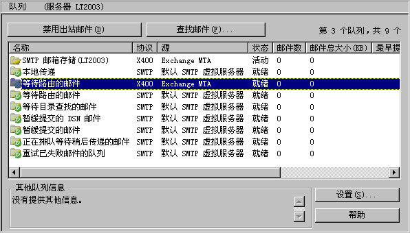 ExchangeServer2003ָ(ͼ)