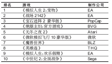 2019北美排行榜_排名 2019北美MFE排名出炉, Baruch屈居第二, 第一名竟然是