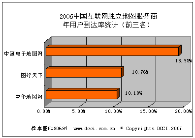 2006йͼû굽ͳ