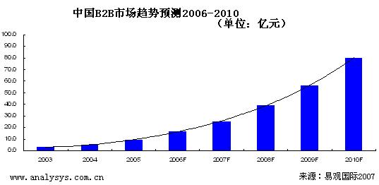 2019年什么因素影响了加拿达_金价亚盘又突破1250 美元还在跌 专家 黄金 原油 英镑和加元技术走势分析