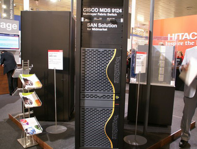 Ƽʱ_CeBIT2007ͼģ˼SAN