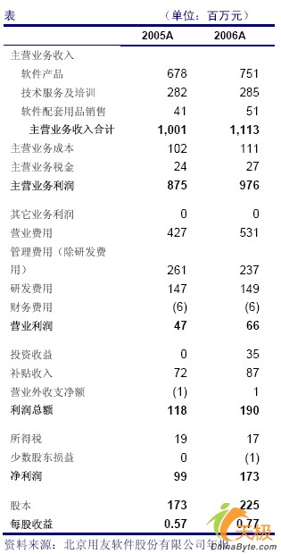 06걨볬11ڴ7