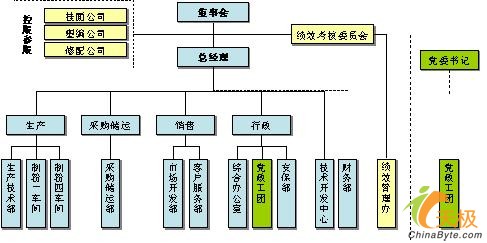 人口控制机制_控制情绪图片