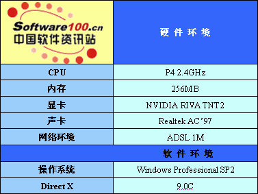 ƷϵWindows̹