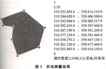 PDA环境下GPS信号的接收和处理方法