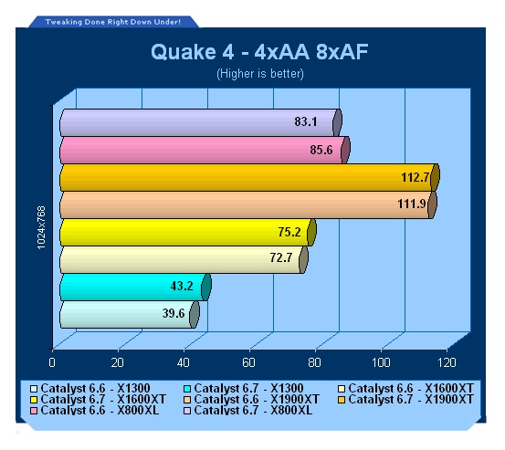 ֵø´߻6.8Գɼ