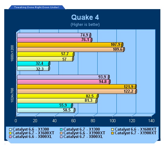 ֵø´߻6.8Գɼ