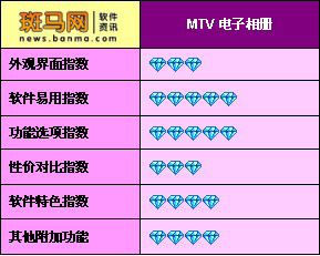 留光溢彩 电子相册制作软件导购_软件