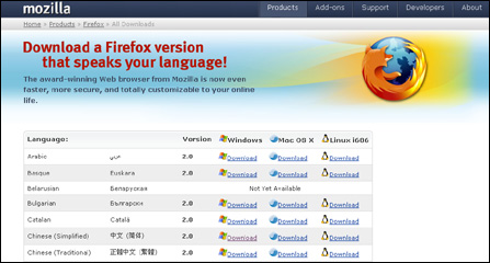 新闻一周谈:IE7为何难敌Firefox