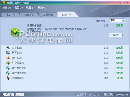 ɱ2007ӵ缶ļ