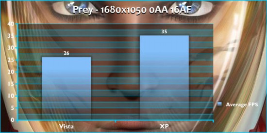 ߻7.1ԱȲ