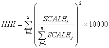 2006ȫͨҵչͳƹ