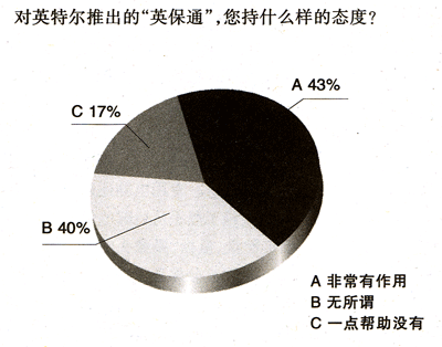 鱨PCг