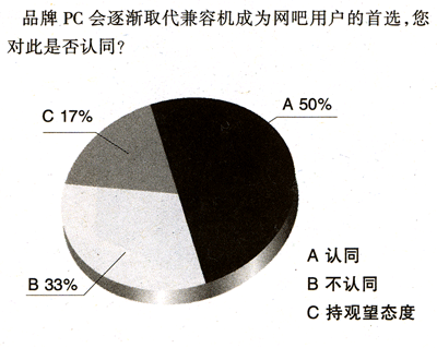 鱨PCг