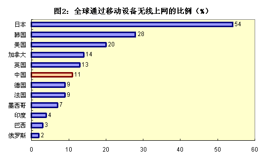 йٷչ׶