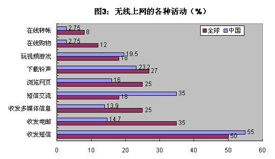 йٷչ׶