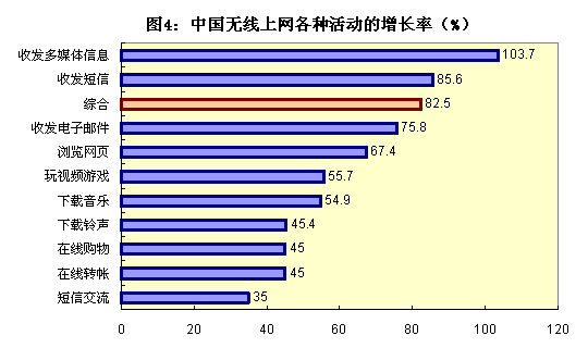 йٷչ׶