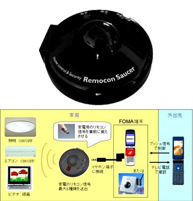 日本十项最奇异新发明马桶可以放MP3(组图)(3)